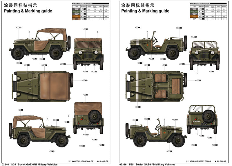 SOVIET GAZ-67B MILITARY VEHICLE