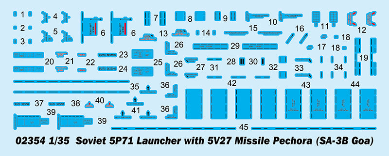 5P71 LAUNCHER W/5V27PECHORA