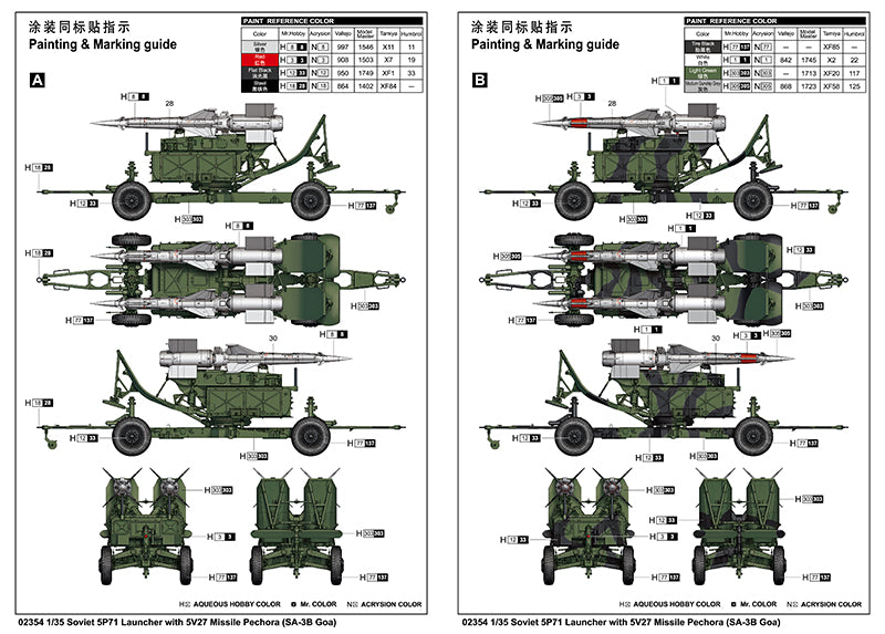 5P71 LAUNCHER W/5V27PECHORA