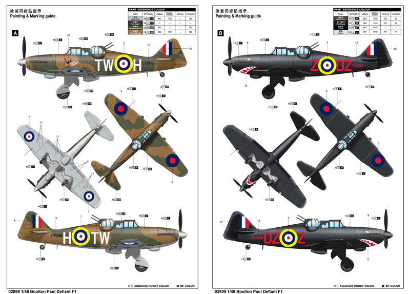 BOULTON PAUL DEFIANTF1 1/48