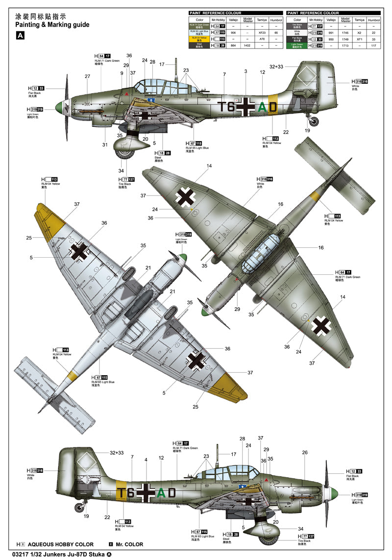 Trumpeter Junkers Ju-87D Stuka  Model Kit