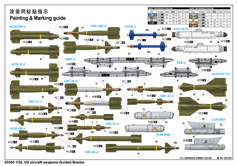 US AIRCRAFT WEAPONS/ GUIDED BOMBS