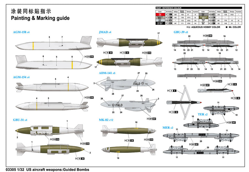 US AIRCRAFT WEAPONS/ SMART BOMBS