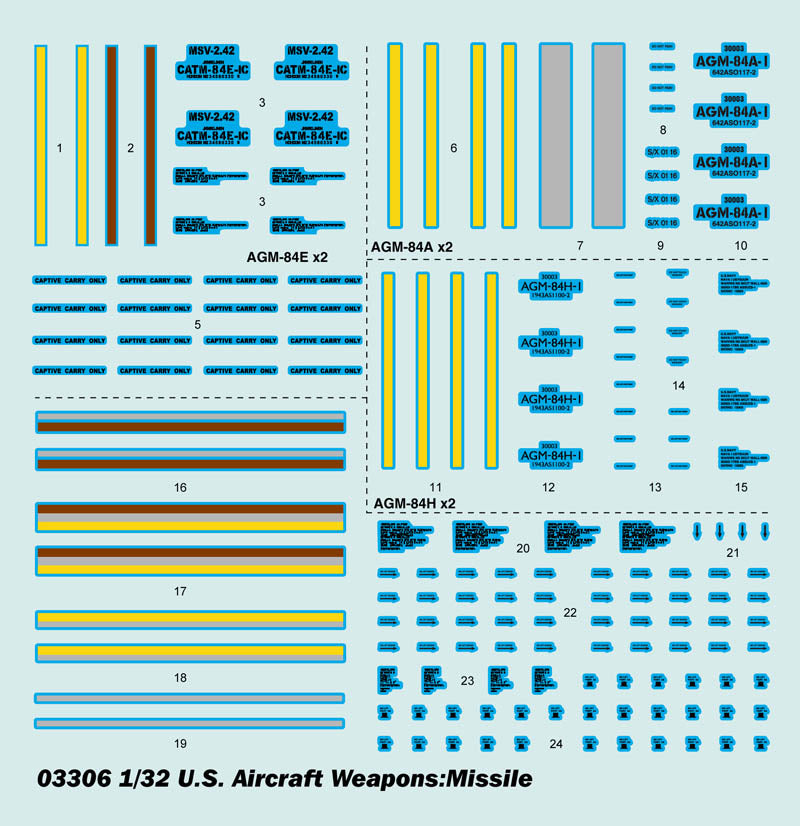 U.S. AIRCRAFT WEAPONS/MISSILE