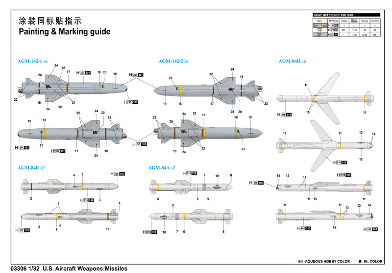 U.S. AIRCRAFT WEAPONS/MISSILE