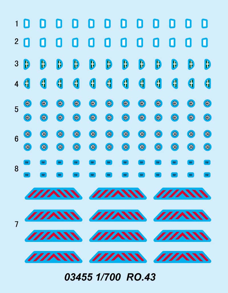 RO.43 1/700