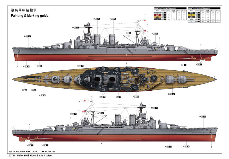 Trumpeter HMS Hood Battle Cruiser Model Kit