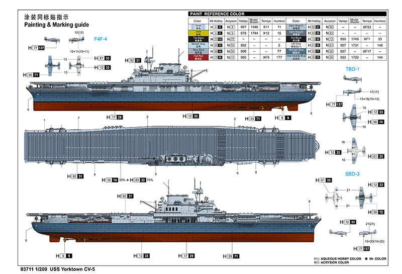 USS Yorktown CV-5