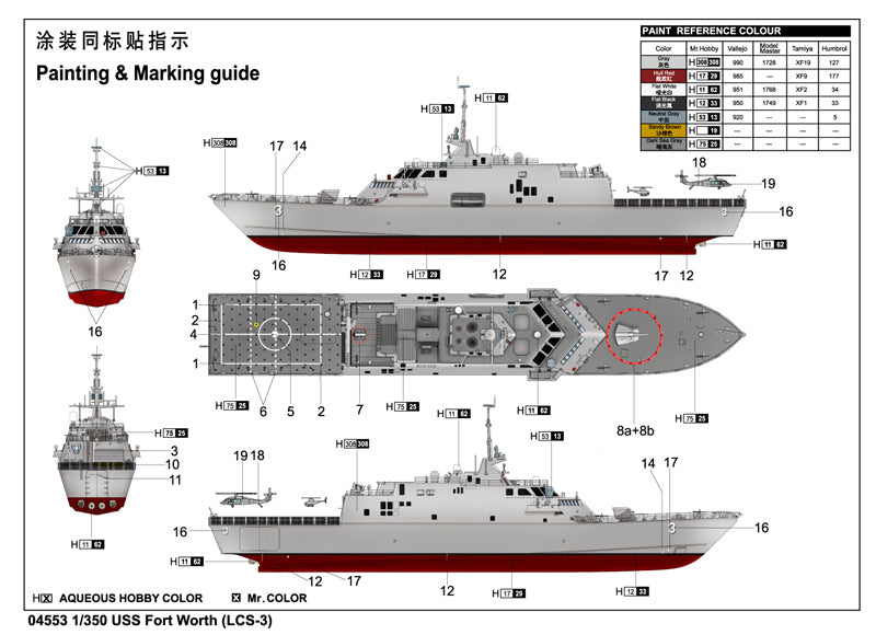 USS Fort Worth LCS-3