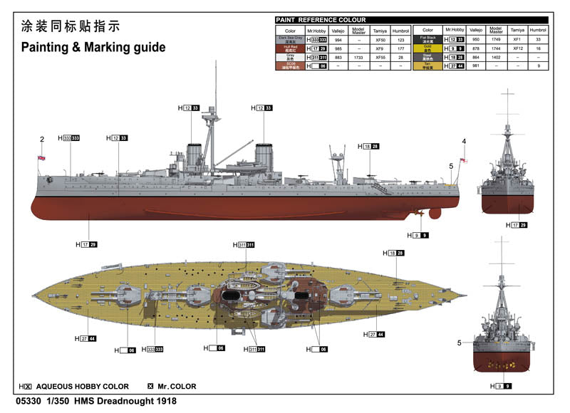 HMS DREADNOUGHT 19181/350