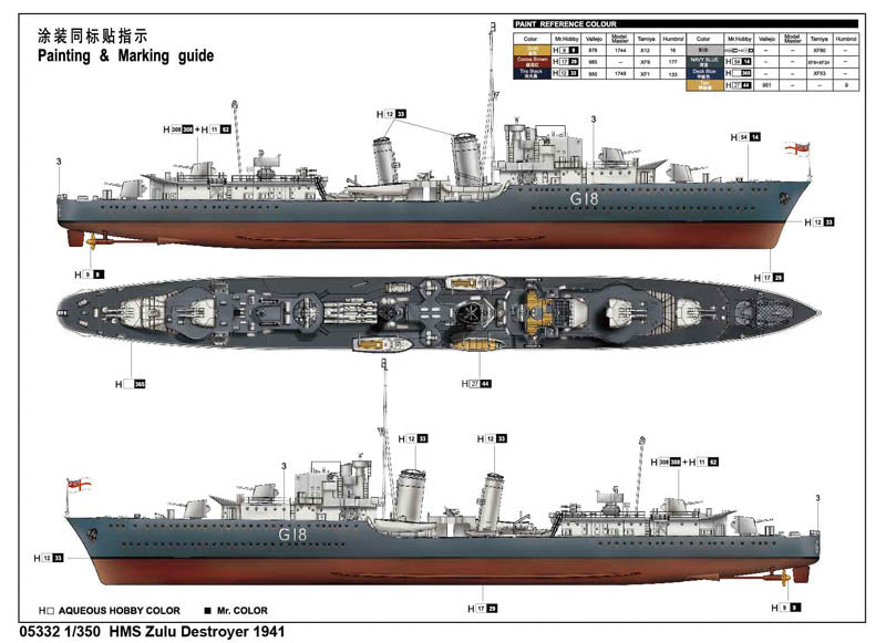 HMS ZULU DESTROYER 1941 1/350