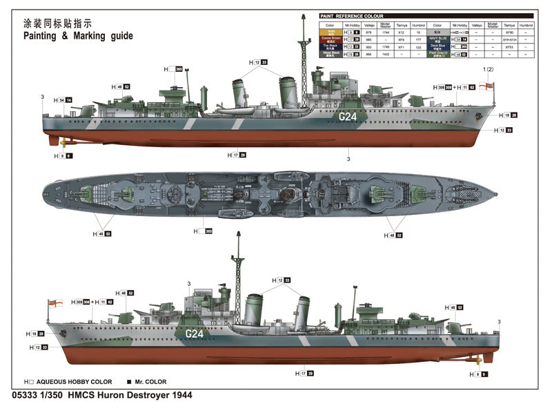 HMCS HURON DESTROYER1944 1/350