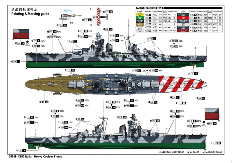 ITALIAN HEAVY CRUISEFIUME 1/350