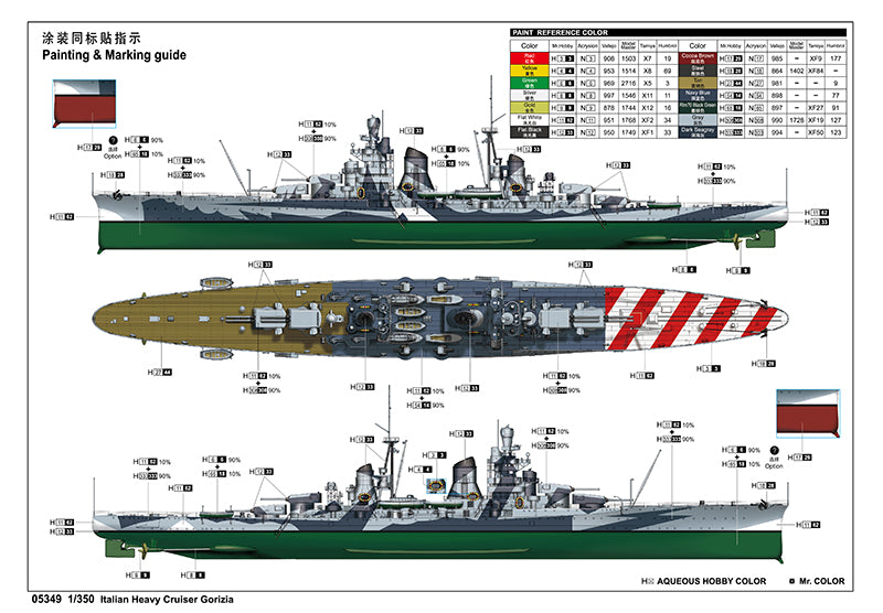 Italian Heavy Cruiser Gorizia