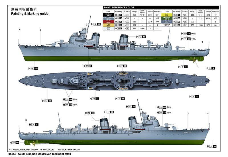 RUSIAN DESTROYER TASZKIENT 1940 1/350