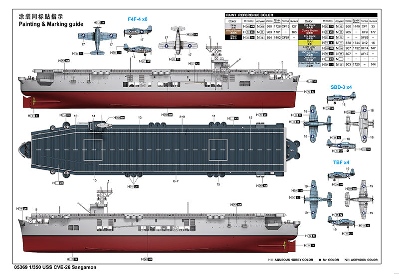 Trumpeter USS Sangamon CVE-26 Escort Carrier