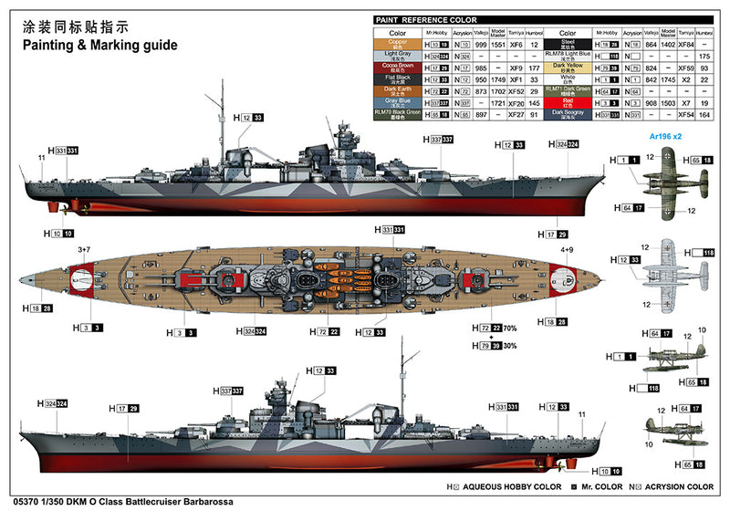 DKM O CLASS BATTLECRSR BARBAROSSA 0