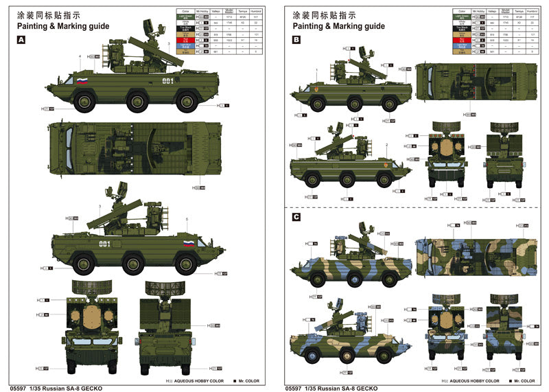 RUSSIAN SA-8 GECKO