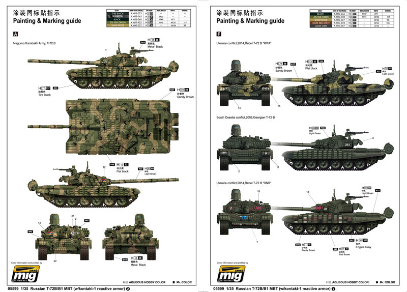 RUSSIAN T-72B/B1 MBTW/KONTAKT-1