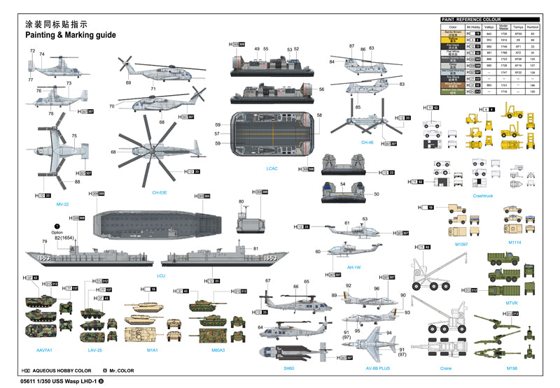 WASP LHD-1 1/350