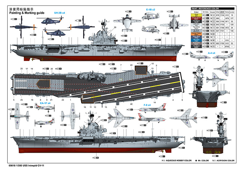 USS INTREPID CV-11 RE EDITION