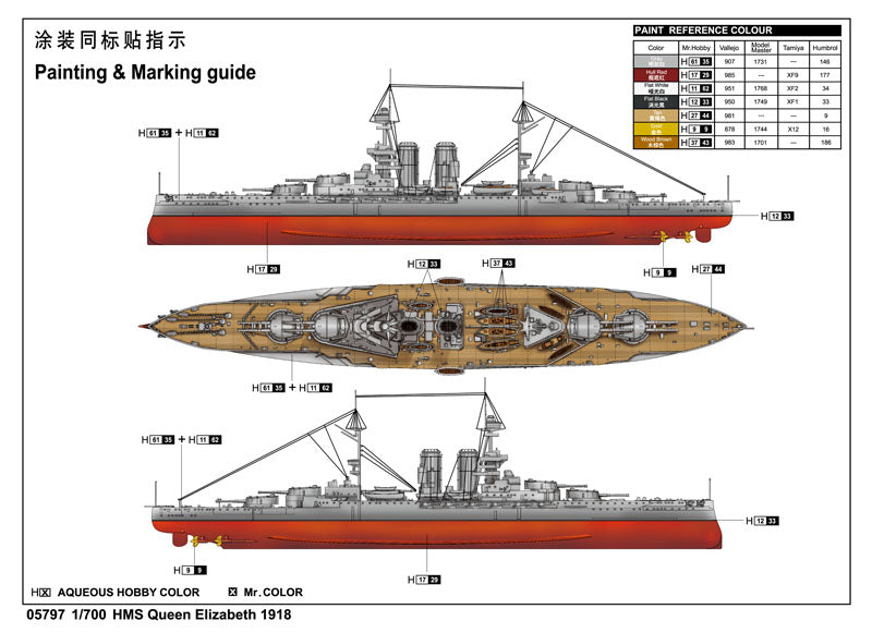 HMS QUEEN ELIZABETH 1918 1/700