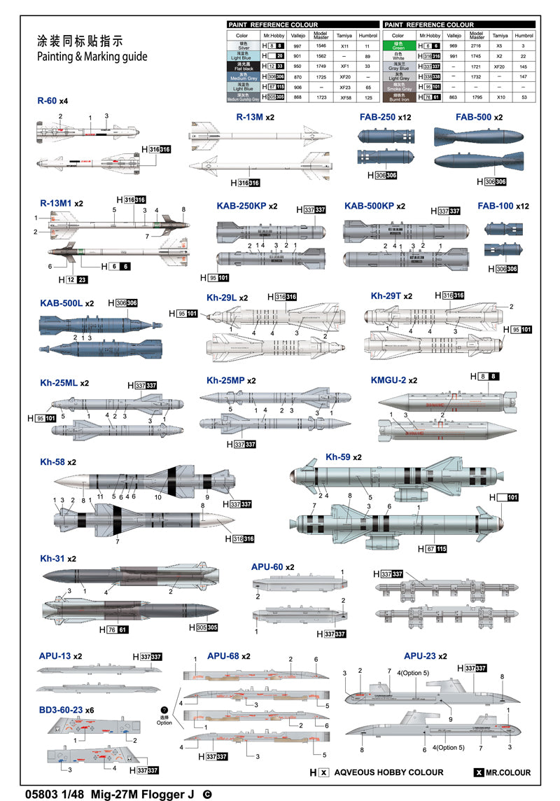 MIG-27M FLOGGER J 1/48