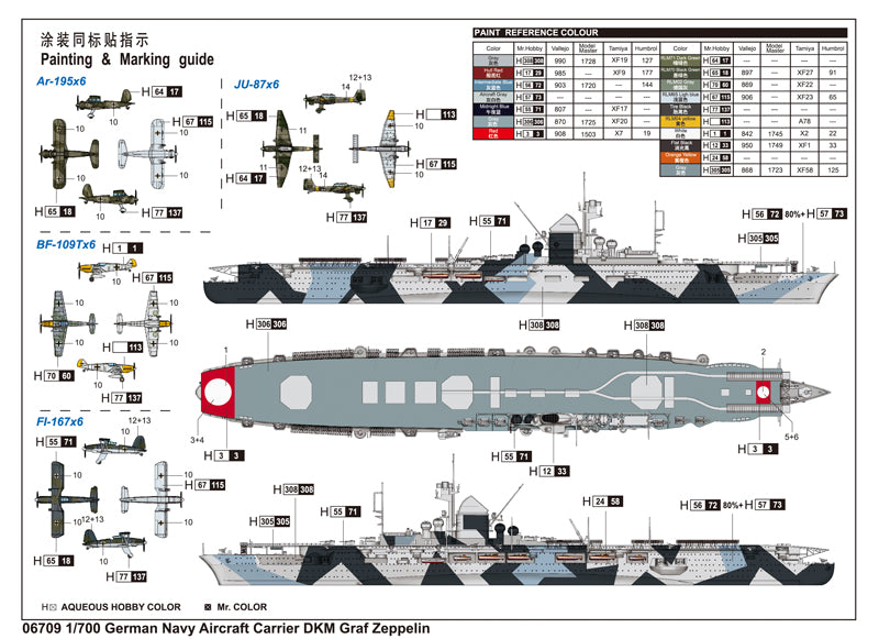 DKM GRAF ZEPPELIN 1/700