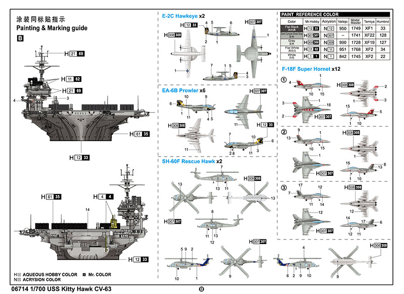 USS KITTY HAWK CV-631/700