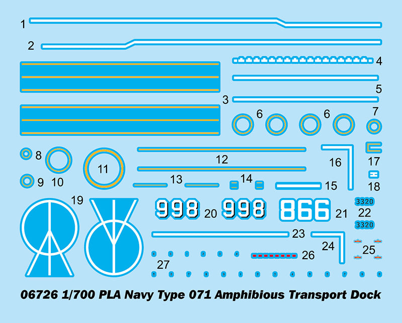 PLA NAVY TYPE 071 AMPH TRANSP DOCK 1/700