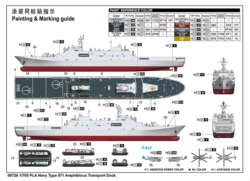 PLA NAVY TYPE 071 AMPH TRANSP DOCK 1/700