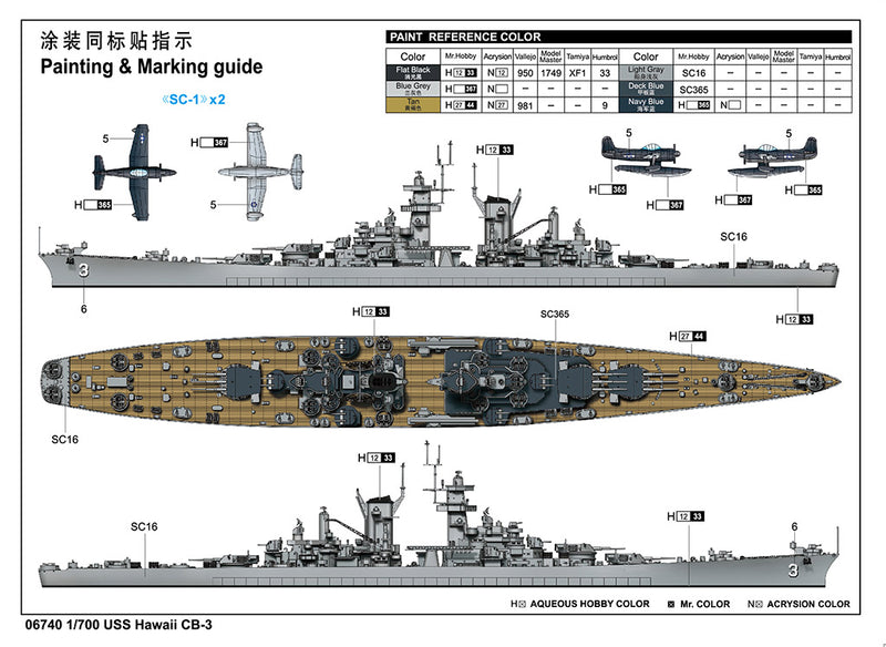 USS HAWAII CB-3