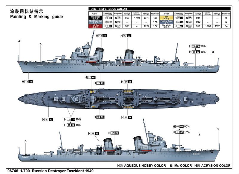 RUSSIAN DESTROYER TASZKIENT 1940