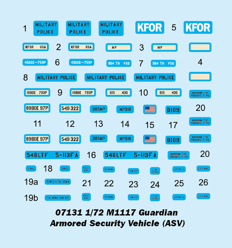 M1117 GUARDIAN ASV 1/72