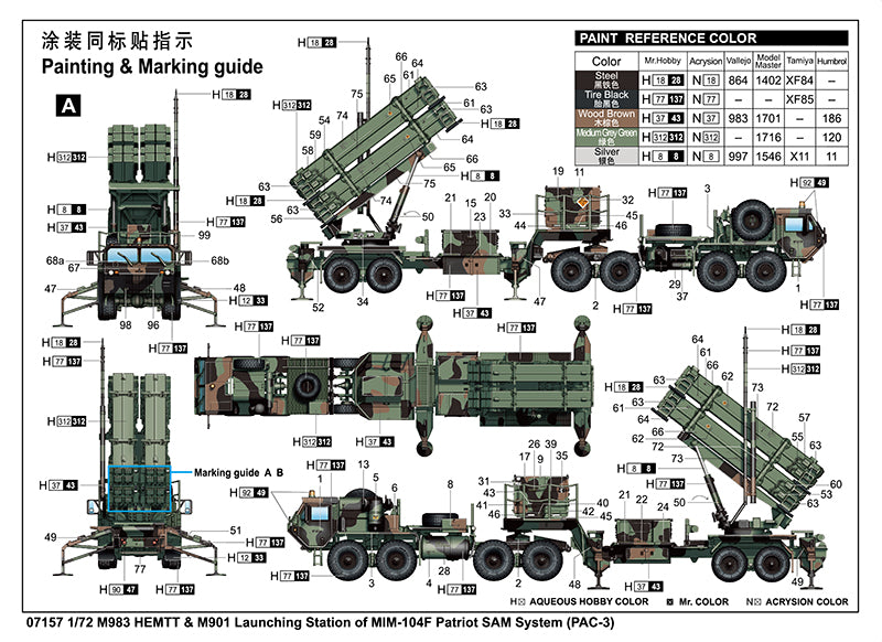 Trumpeter M983 HEMTT & M901 Launching Station of MIM-104F Patriot SAM System (PAC-3)