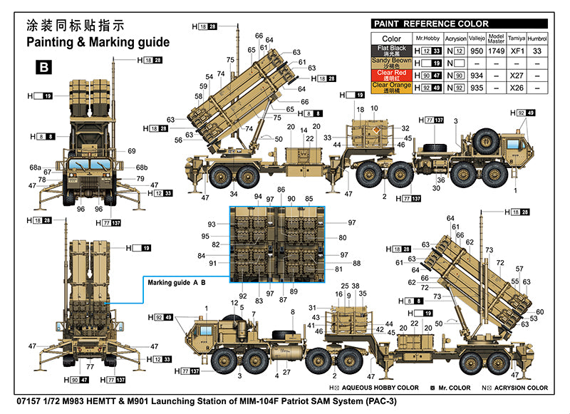 Trumpeter M983 HEMTT & M901 Launching Station of MIM-104F Patriot SAM System (PAC-3)