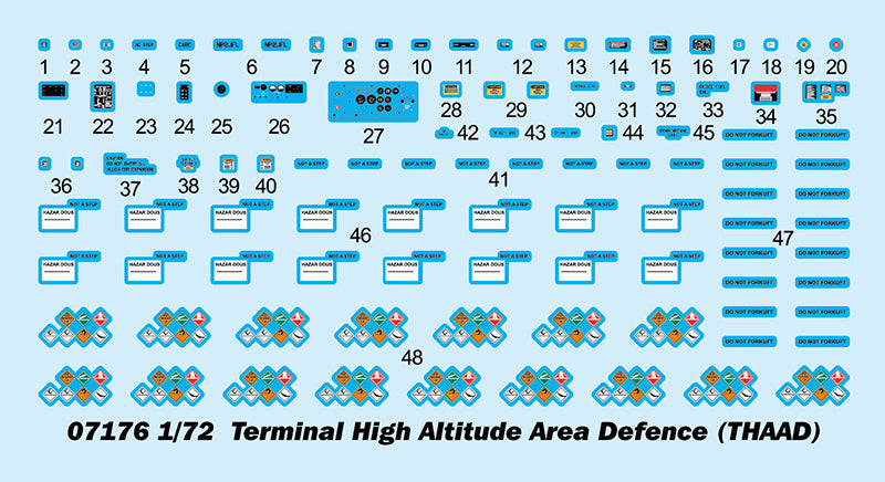 THAAD