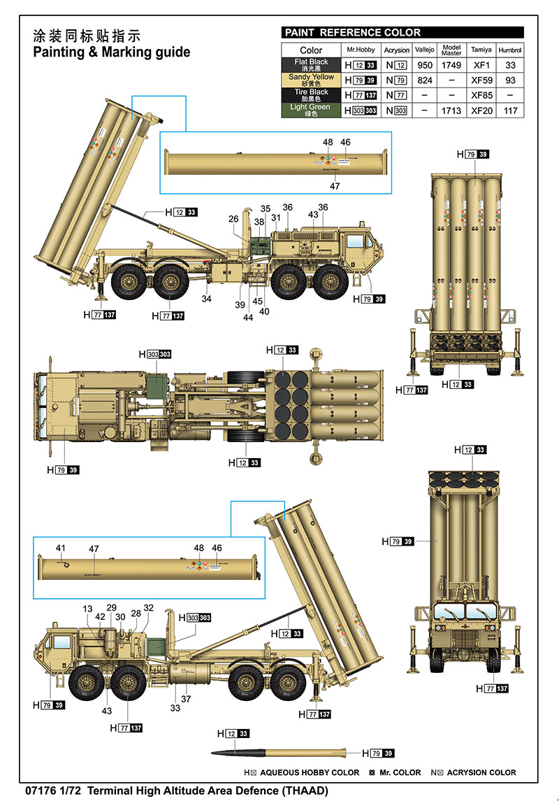 THAAD