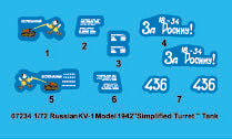 Trumpeter Russian KV-1 M1942