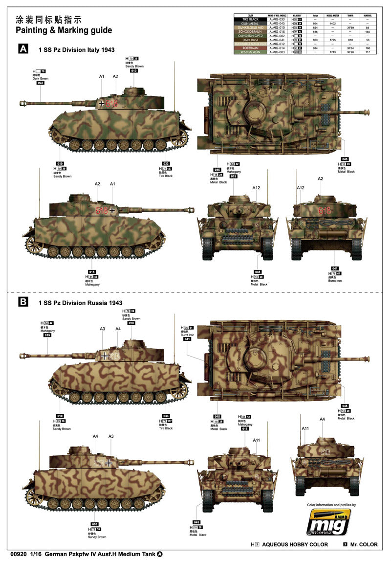 GERMAN PZKPFW IV AUSF.H MEDIUM TANK 1/16