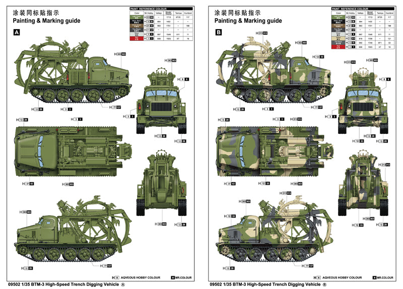 BTM-3 HIGH-SPEED TRENCH DIGGER 1/35