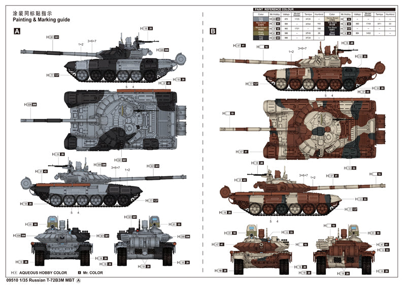 RUSSIAN T-72B3M MBT 1/35