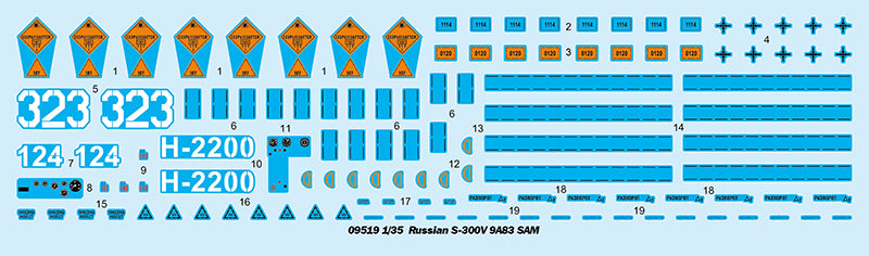 RUSSIAN S-300V 9A83 SAM 1/35