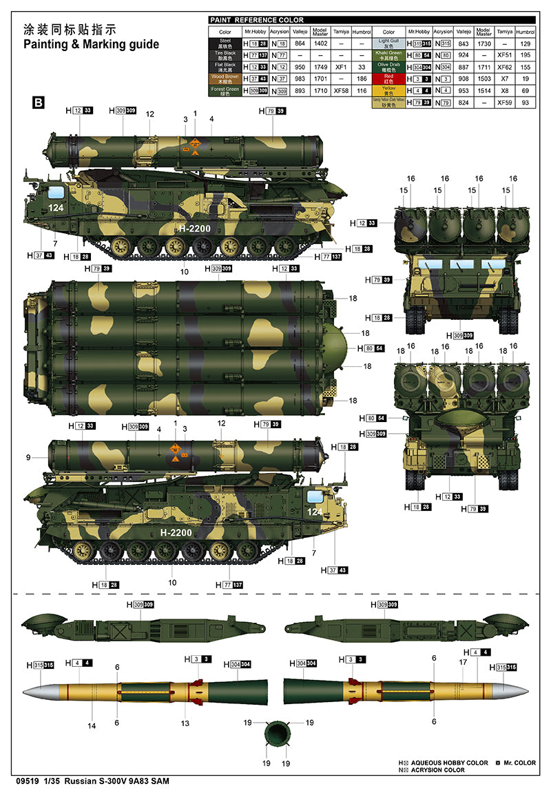 RUSSIAN S-300V 9A83 SAM 1/35