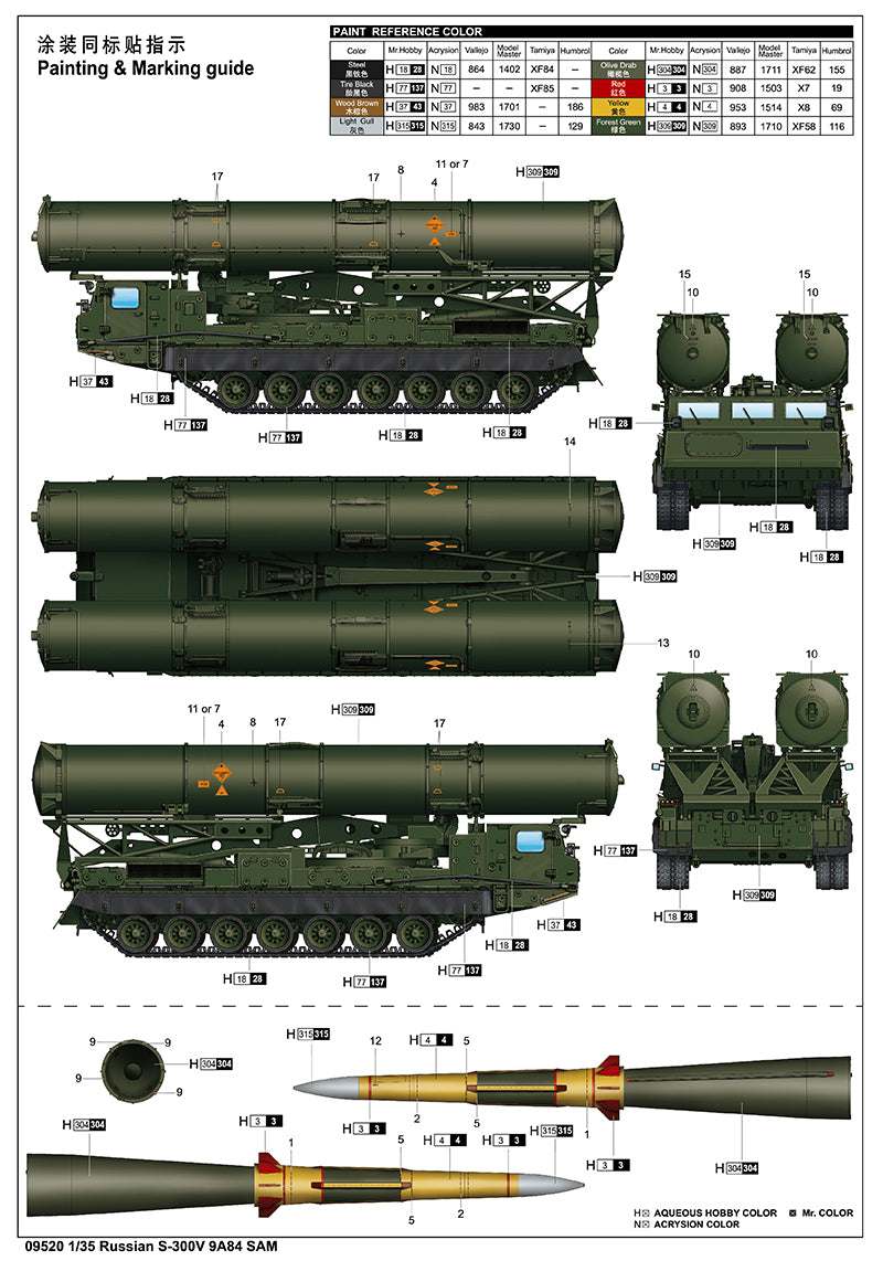 RUSSIAN S-300V 9A84 SAM