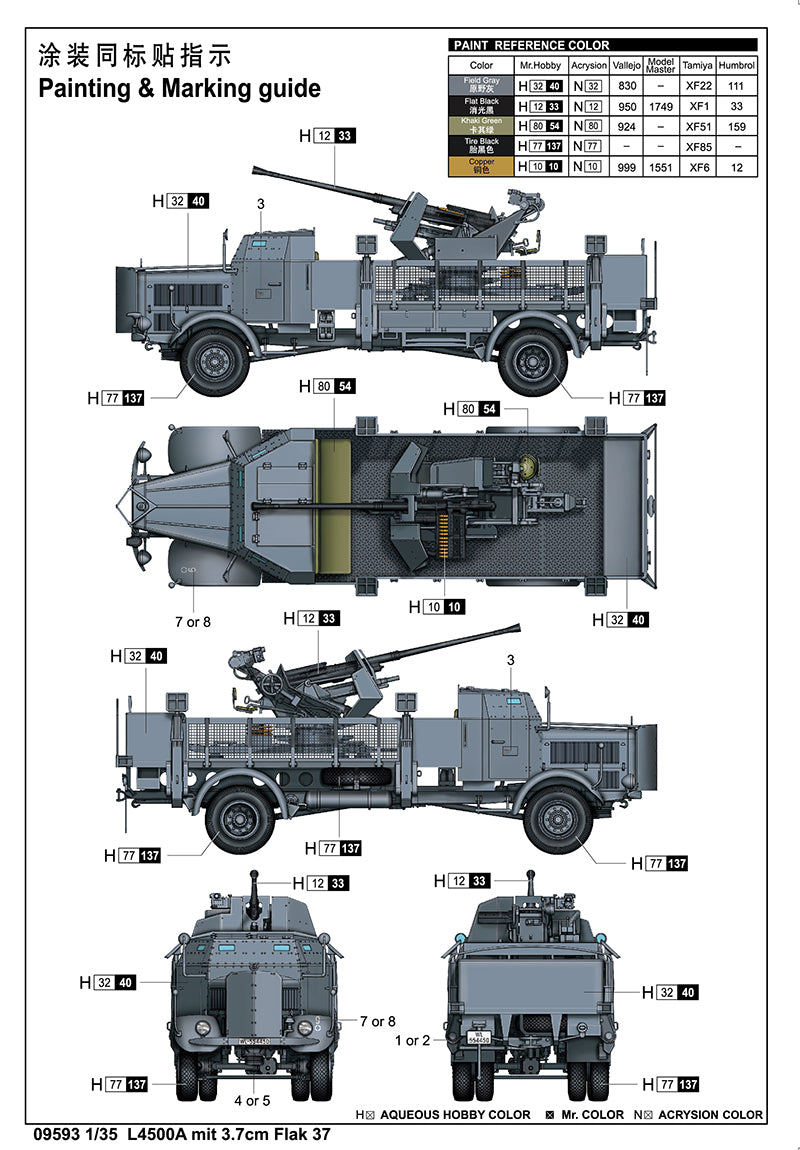 Trumpeter L4500A mit 3.7cm Flak 37